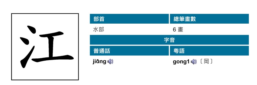(圖片來源:香港小學學習字詞表) (圖片來源:香港小學學習字詞表)