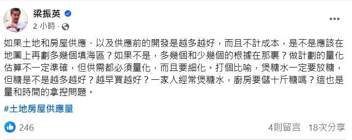 梁振英周三( 30日 )再在社交平台发文，反驳土地和房屋供应、以及供应前的开发是否越多越好。梁振英fb