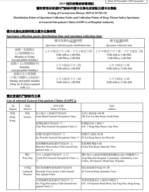 政府新聞處。