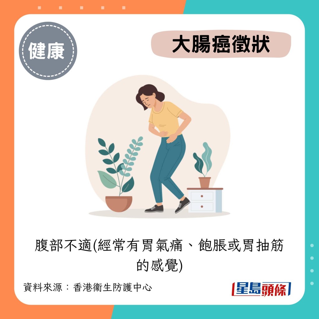 腹部不适(经常有胃气痛、饱胀或胃抽筋的感觉) 腹部不适(经常有胃气痛、饱胀或胃抽筋的感觉)