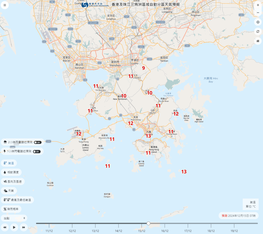 周日多区早上气温只有10至11度，当中打鼓岭更只有9度。