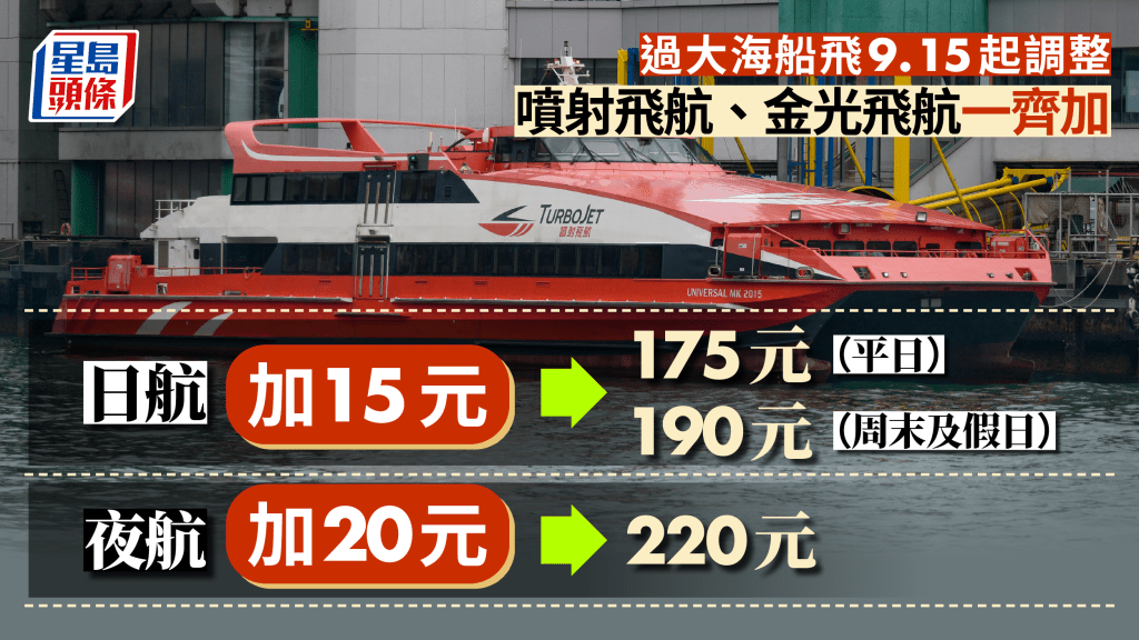 過大海船飛9.15起加價  日航平日175元  夜航劃一220元