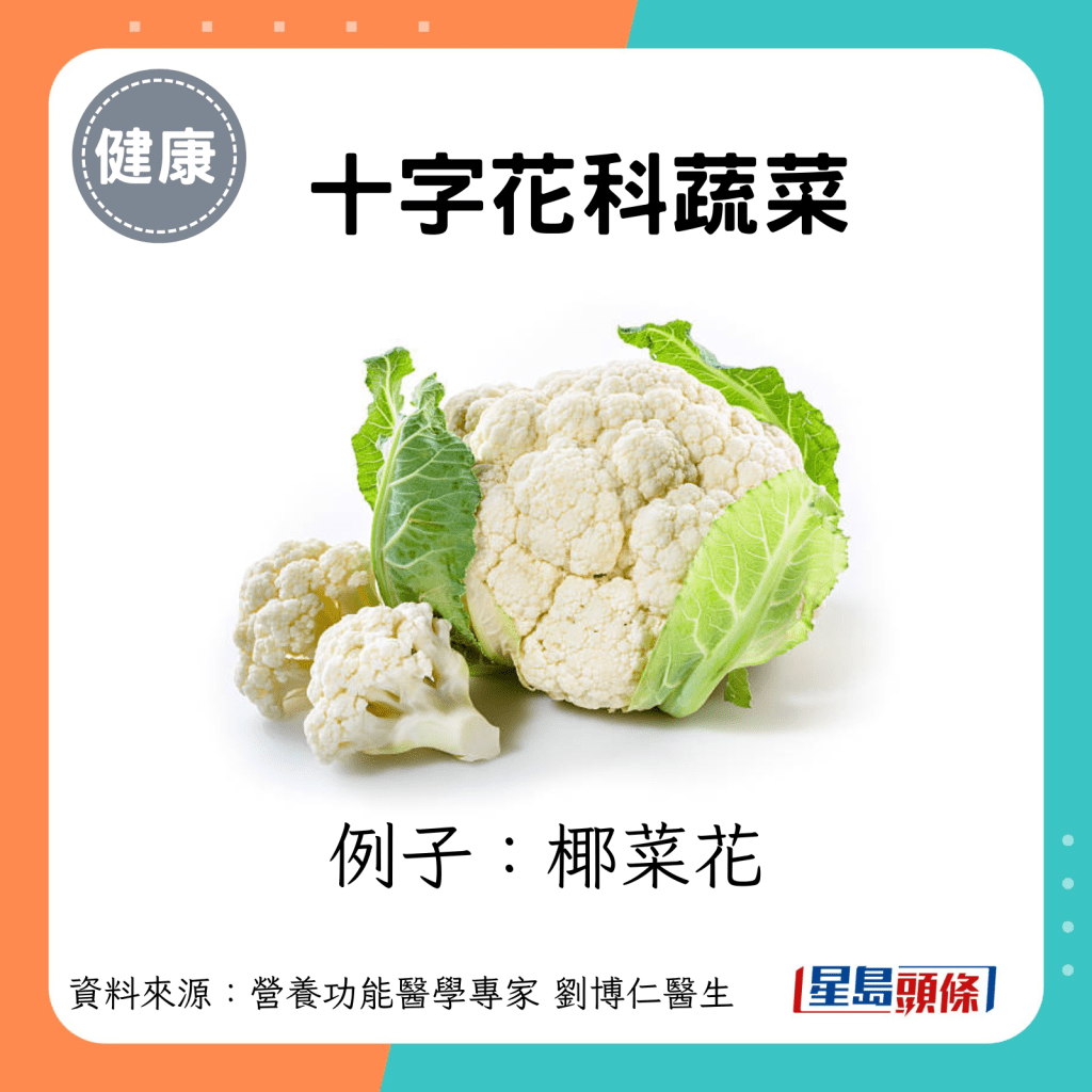 抗癌食物｜十字花科蔬菜 例子：椰菜花