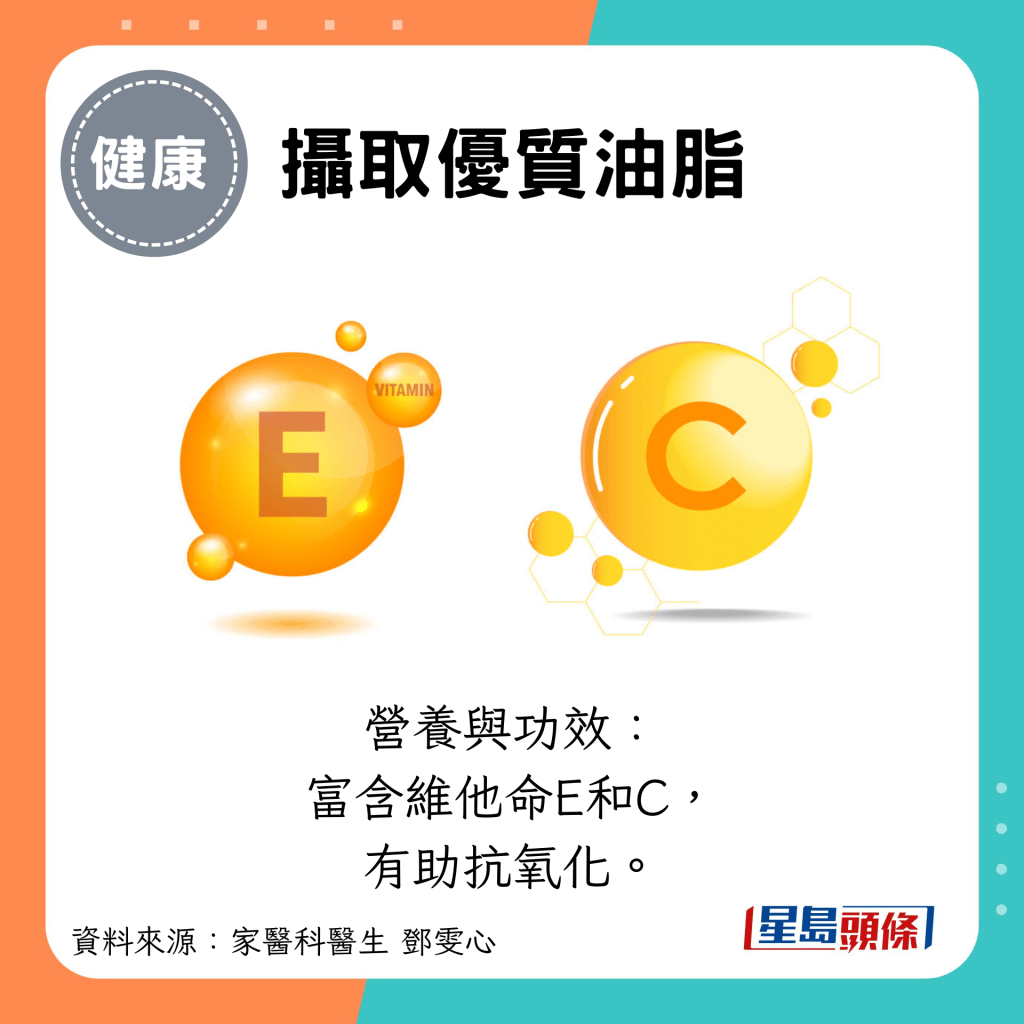 摄取优质油脂：营养与功效： 富含维他命E和C， 有助抗氧化。