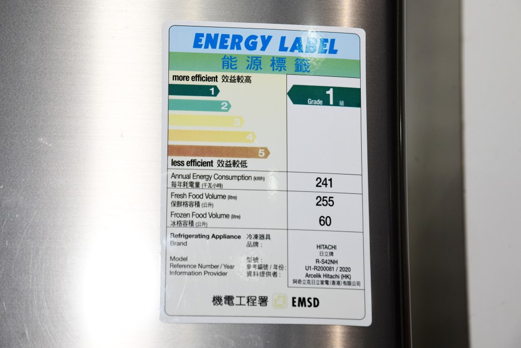 能源效益标签是节能的最佳指引，获1级能源效益标签是最节能。