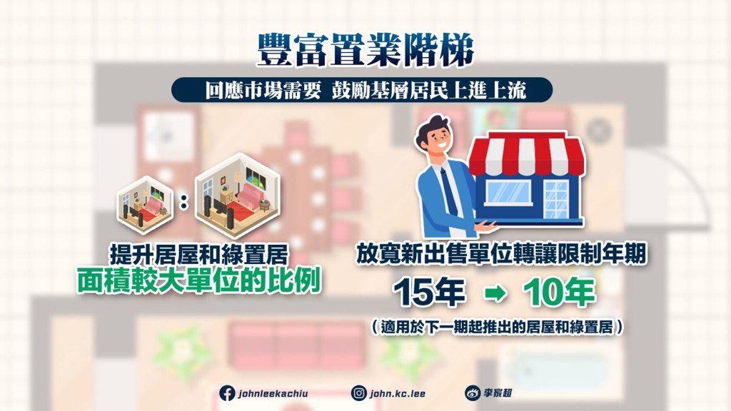 豐富置業階梯。添馬台FB圖片