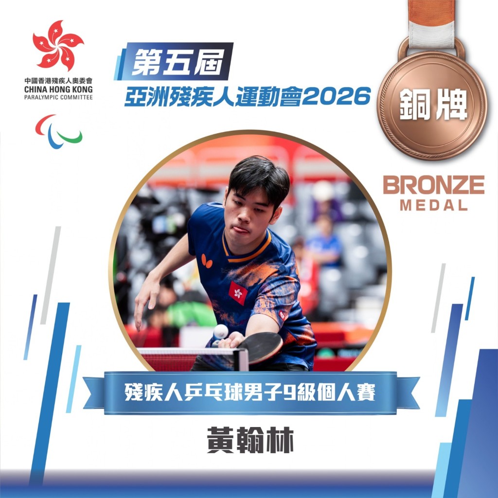 黄翰林夺得男子9级个人赛铜牌。照片由中国香港残疾人奥委会提供 黄翰林夺得男子9级个人赛铜牌。照片由中国香港残疾人奥委会提供
