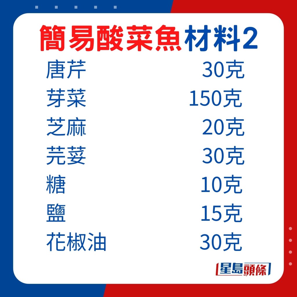 簡易版酸菜魚主要利用指天椒、辣椒乾、花椒油及酸菜，豐富了酸菜魚中的魚塊及湯汁的味道層次。