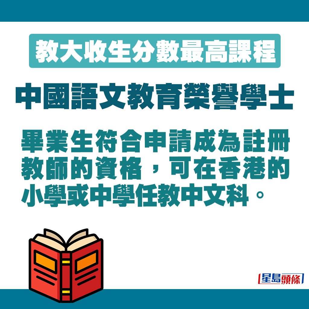畢業生有機會到小學或中學任教中文科。