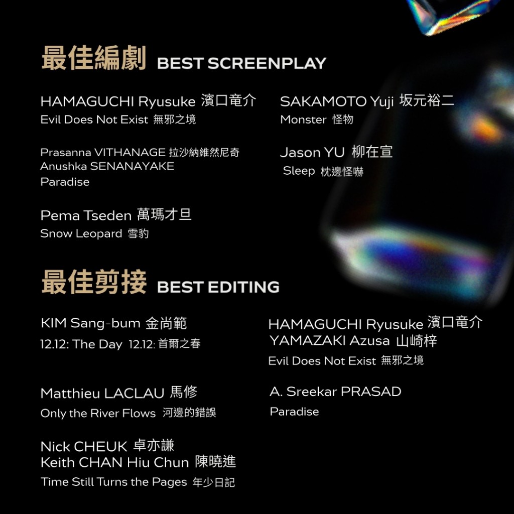 第17届亚洲电影大奖公布入围名单。