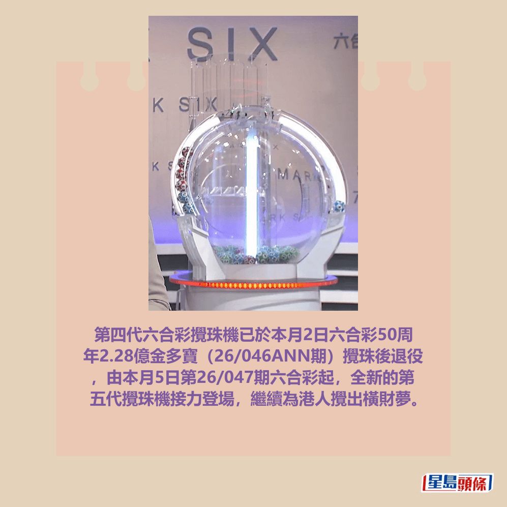 全新的六合彩第五代攪珠機。資料圖片