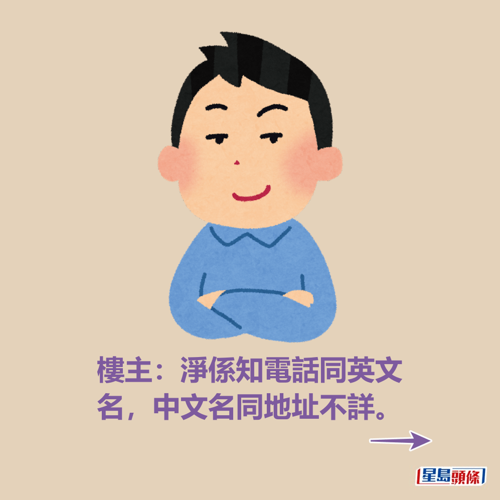 樓主：淨係知電話同英文名，中文名同地址不詳。