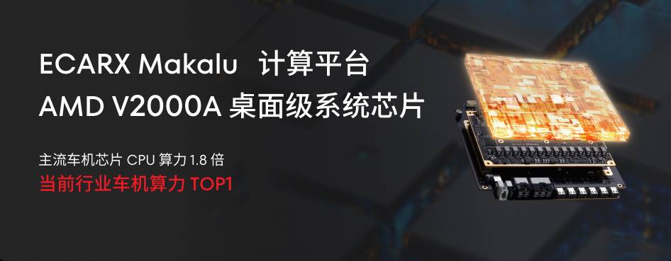 运算平台采用AMD V2000A桌面级处理器。