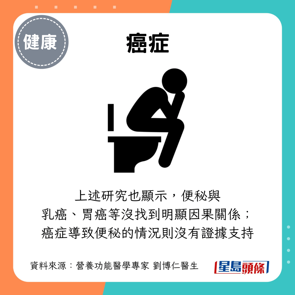 癌症導致便秘的情況則沒有證據支持 癌症導致便秘的情況則沒有證據支持