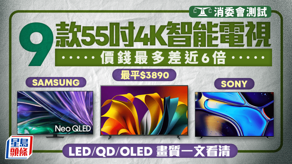 消委會｜ 首測55吋4K智能電視 最平$3599 LED海信電視獲3.5評分 專家指可滿足一般用戶需求