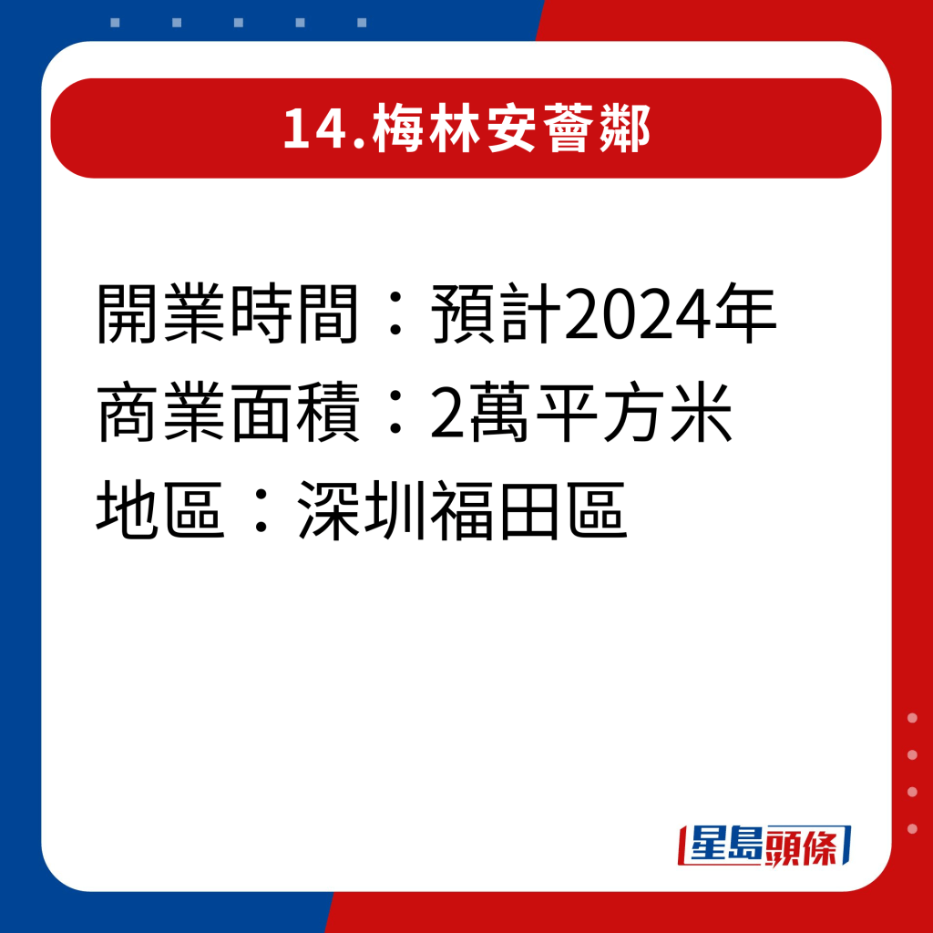 2024年深圳20家即將開幕新商場｜14.梅林安薈鄰