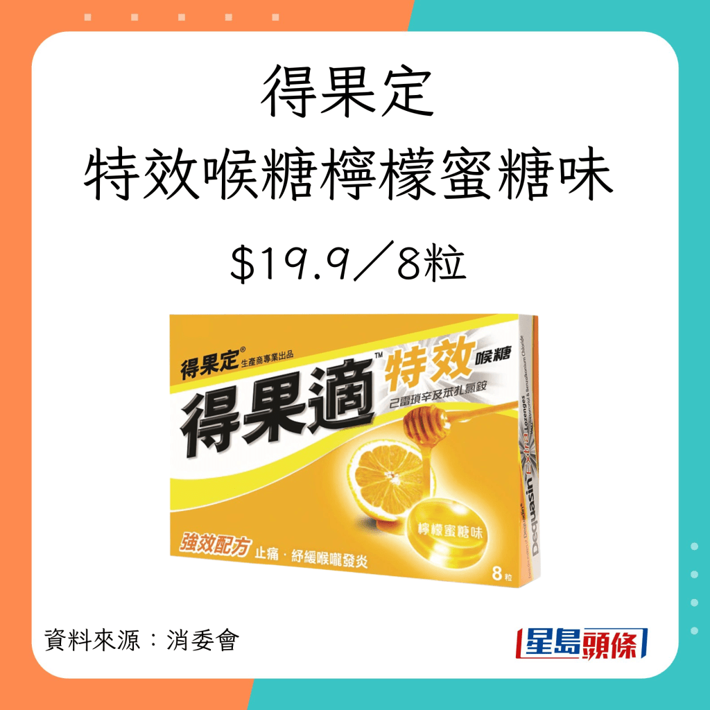 11款藥用喉糖的產品及價錢。