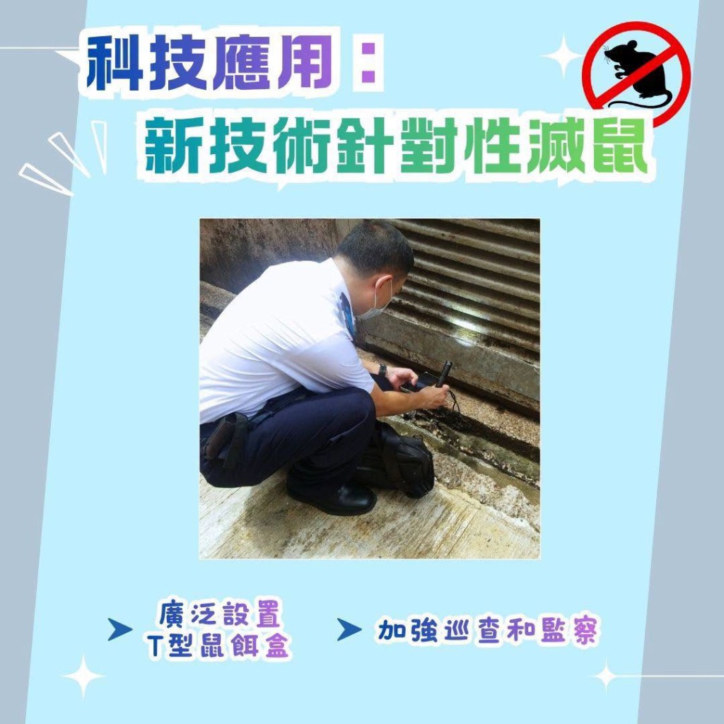 署方將在後巷加設網絡攝錄機,加強打擊非法棄置廢物。食環署FB 署方將在後巷加設網絡攝錄機,加強打擊非法棄置廢物。食環署FB