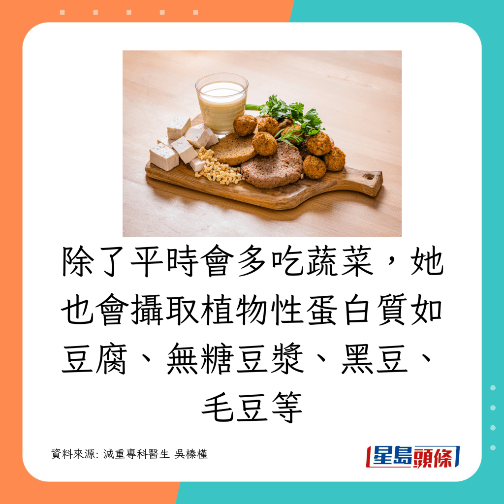 除了平時會多吃蔬菜,她也會攝取植物性蛋白質如豆腐、無糖豆漿、黑豆、毛豆等