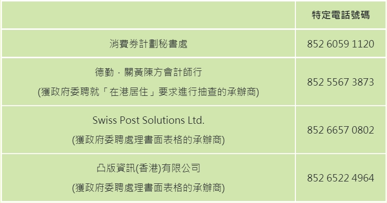 政府只會透過4個特定本地電話號碼發出有關手機短訊。消費券計畫網站截圖