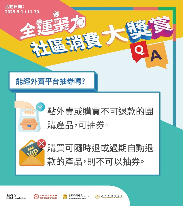 購外賣或購買不可退款的團購產品,都可以抽券。澳門政府新聞局圖片 購外賣或購買不可退款的團購產品,都可以抽券。澳門政府新聞局圖片