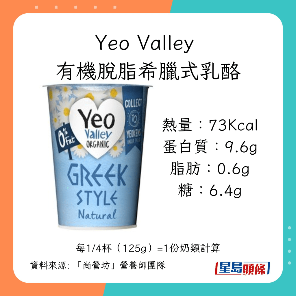 乳酪推介｜家庭装低脂低糖乳酪：Yeo Valley 有机脱脂希腊式乳酪