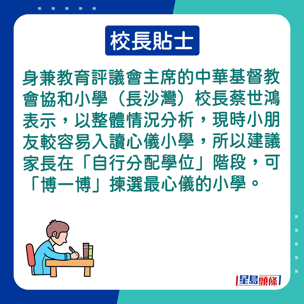 身兼教育评议会主席的中华基督教会协和小学（长沙湾）校长蔡世鸿表示，以整体情况分析，现时小朋友较容易入读心仪小学。