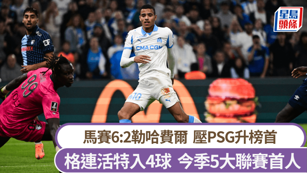 格連活特大四喜,今屆5大聯賽首人。法新社