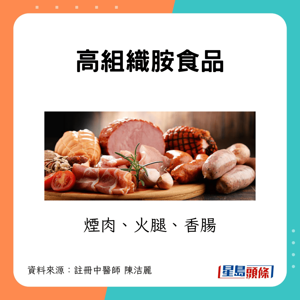 煙肉、火腿、香腸