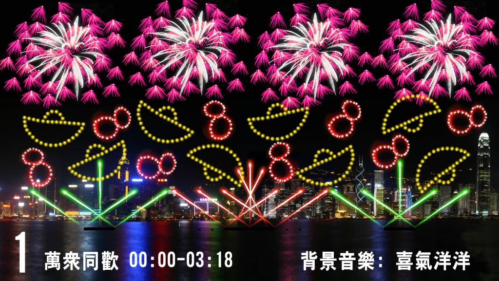 第一幕為《萬眾同歡》,約3分鐘的演出中天空會呈現金元寶、紅色八字變櫻花桃花綠葉、椰子心變千個桃花