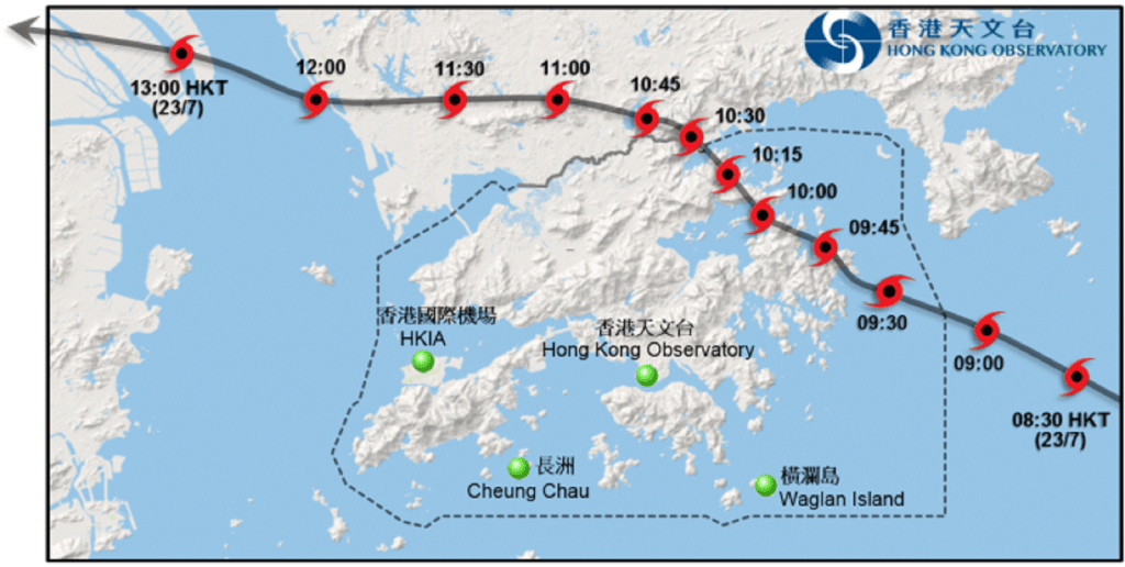洛克横过香港时的暂定路径图。天文台