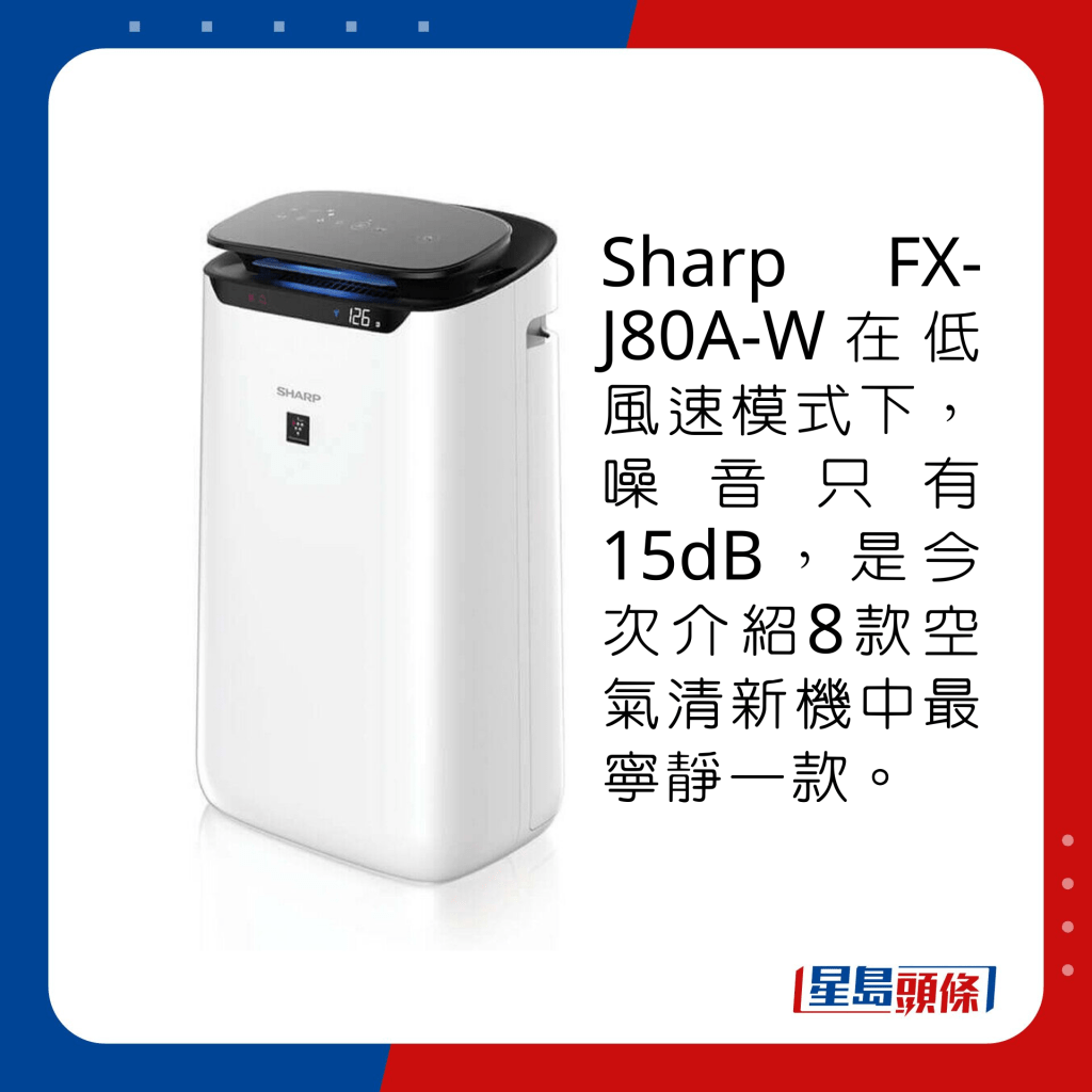 Sharp FX-J80A-W在低风速模式下，噪音只有15dB，是今次介绍8款空气清新机中最宁静一款。