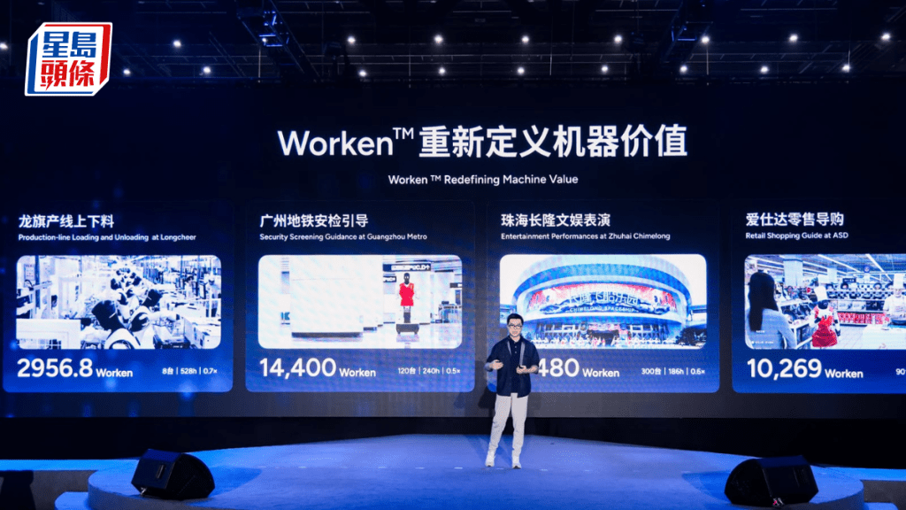 智元發佈Worken框架衡量機械人生產力 推出重載工業機械人G2 Max