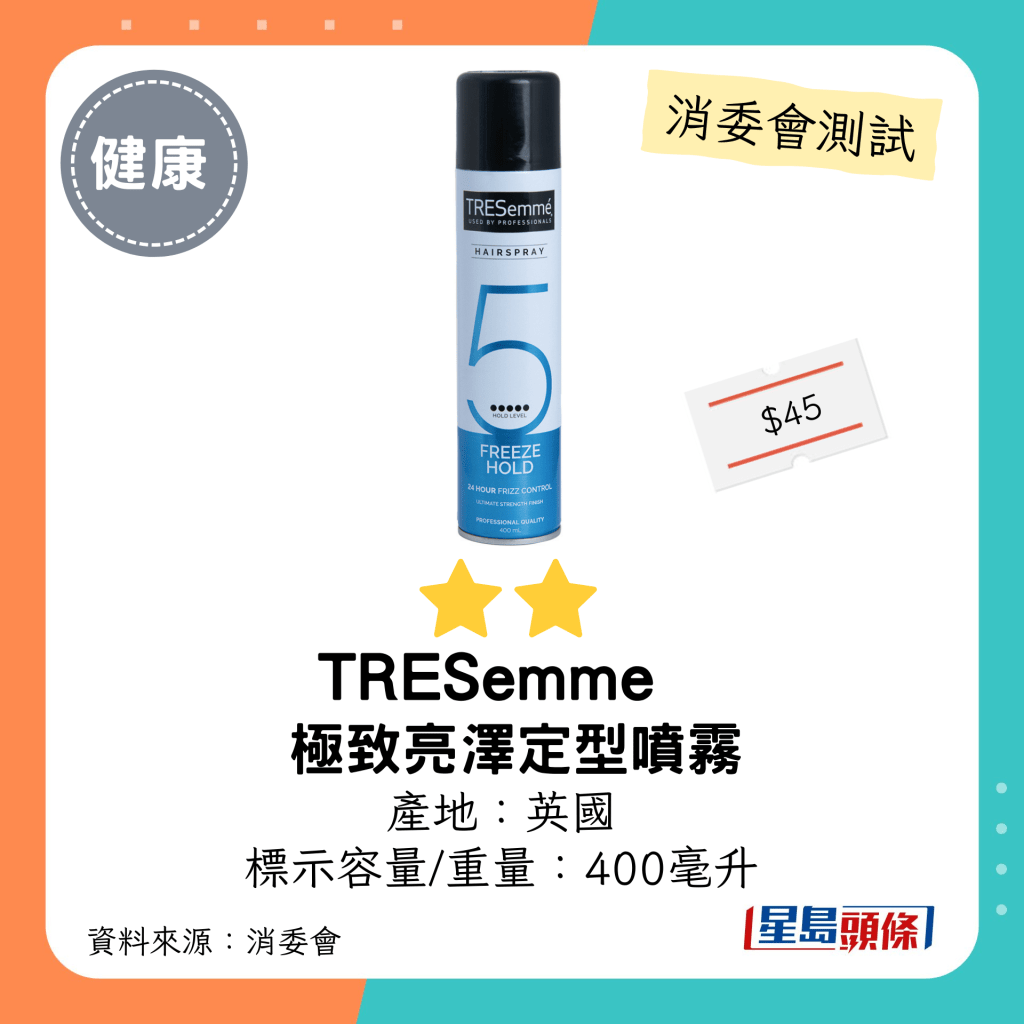 消委会发泥发蜡｜TRESemme极致亮泽定型喷雾VOC含量：77%