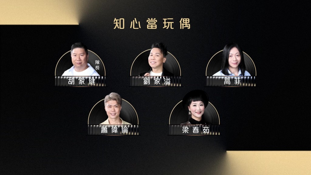 胡家健、高菲、梁春茹、蕭偉倫、劉家溢演出《知心當玩偶》。 胡家健、高菲、梁春茹、蕭偉倫、劉家溢演出《知心當玩偶》。