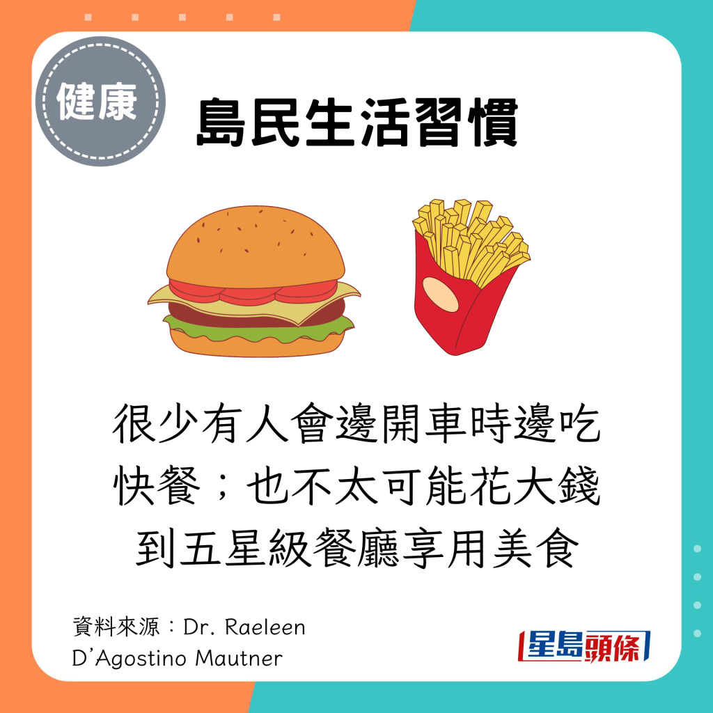 很少有人會邊開車時邊吃快餐；也不太可能花大錢到五星級餐廳享用美食