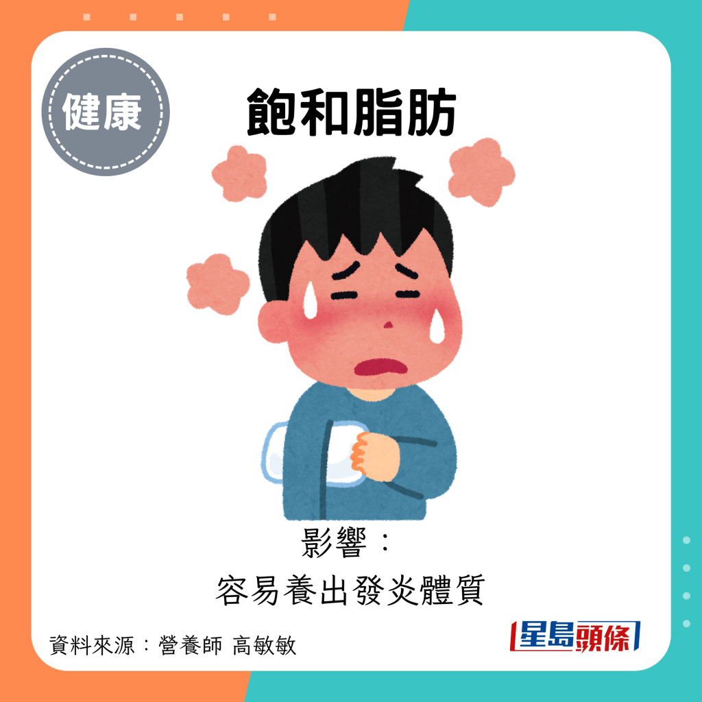 饱和脂肪：影响： 容易养出发炎体质