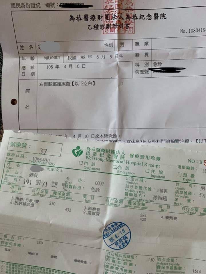 傷勢報告。網圖