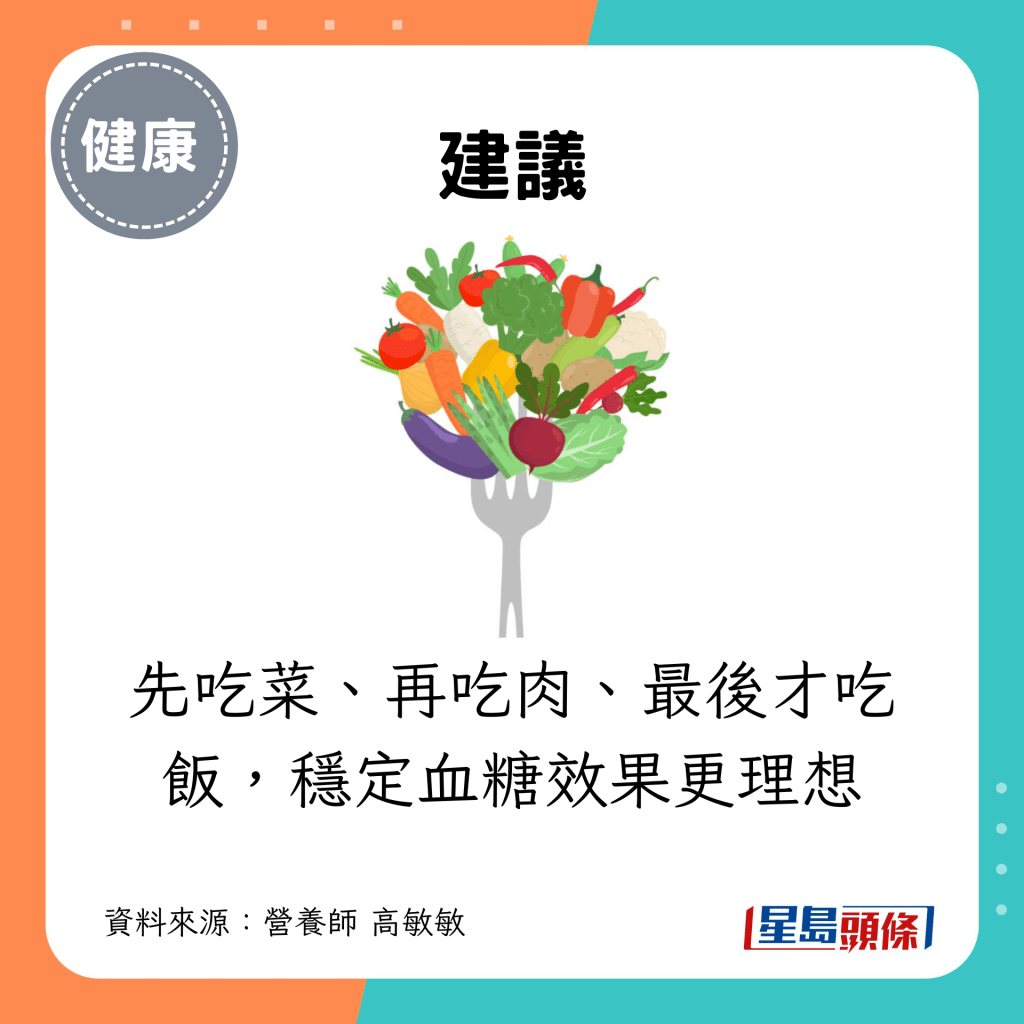 先吃菜、再吃肉、最後才吃飯，穩定血糖效果更理想