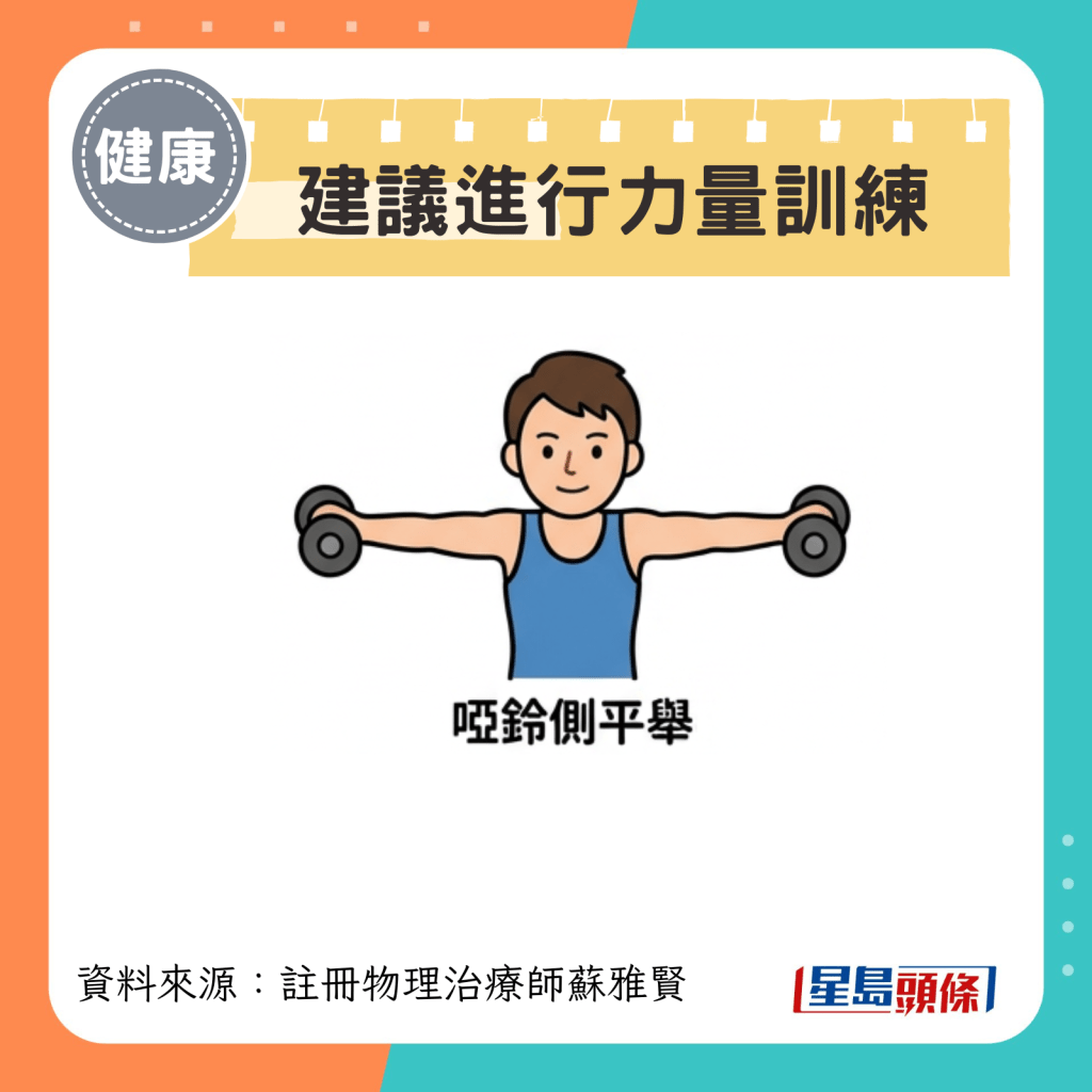 建议进行力量训练