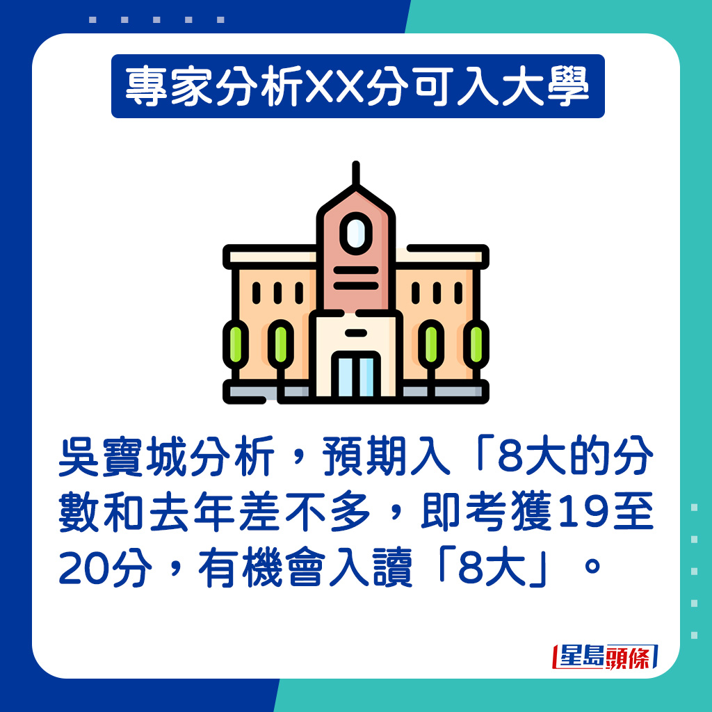 吴宝城分析，预期入「8大的分数和去年差不多，即考获19至20分，有机会入读「8大」。