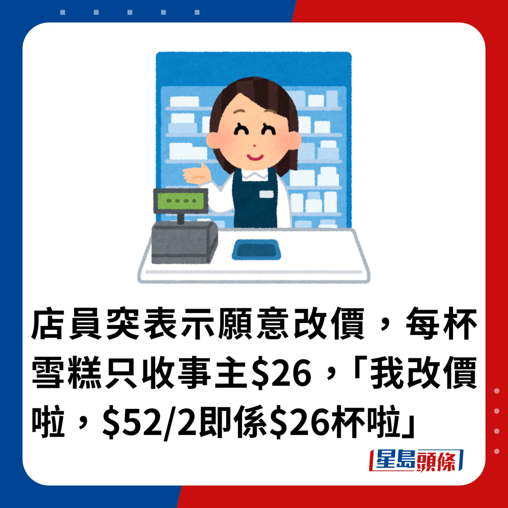 店员突表示愿意改价，每杯雪糕只收事主$26，「我改价啦，$52/2即系$26杯啦」