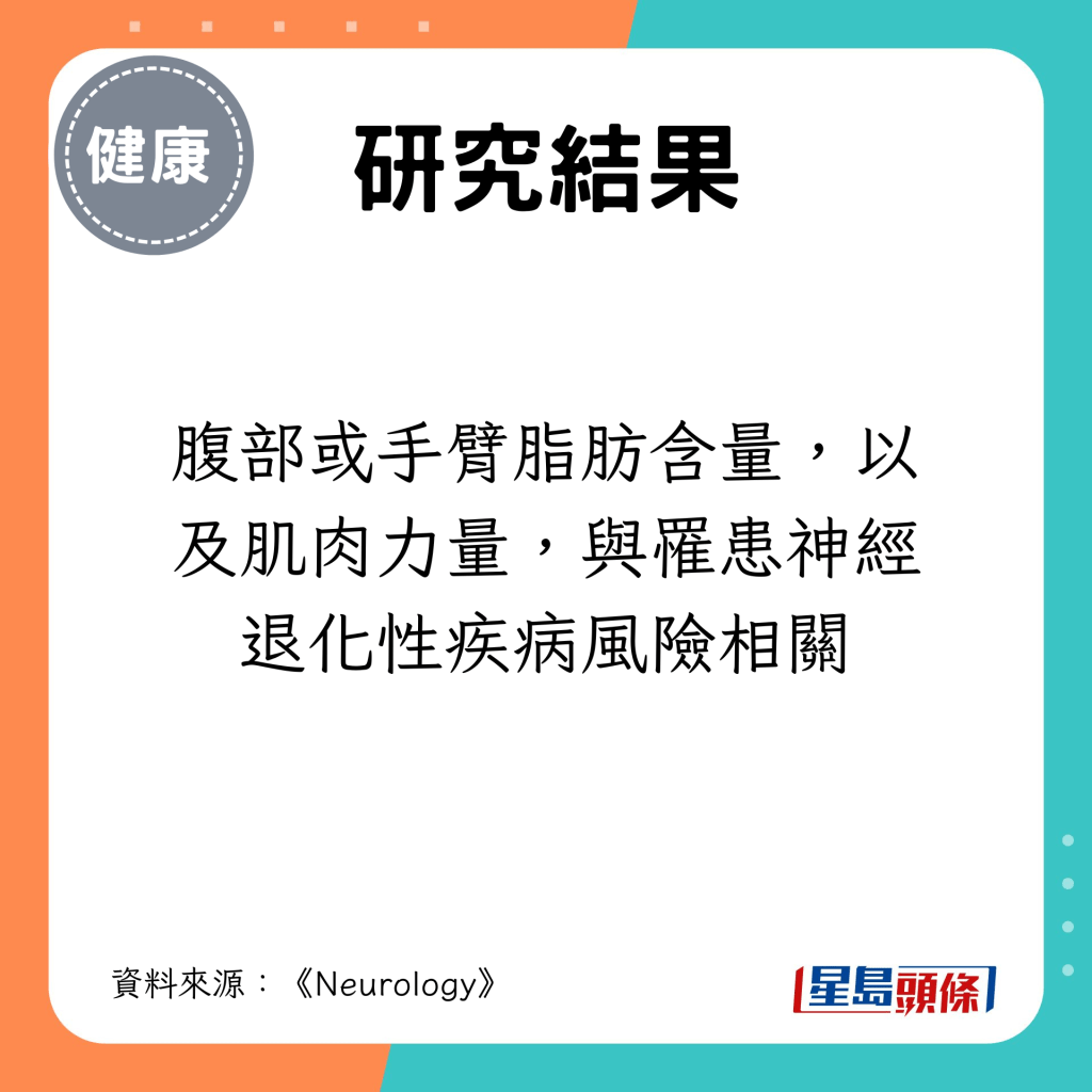 腹部或手臂脂肪含量，以及肌肉力量，与罹患神经退化性疾病风险相关