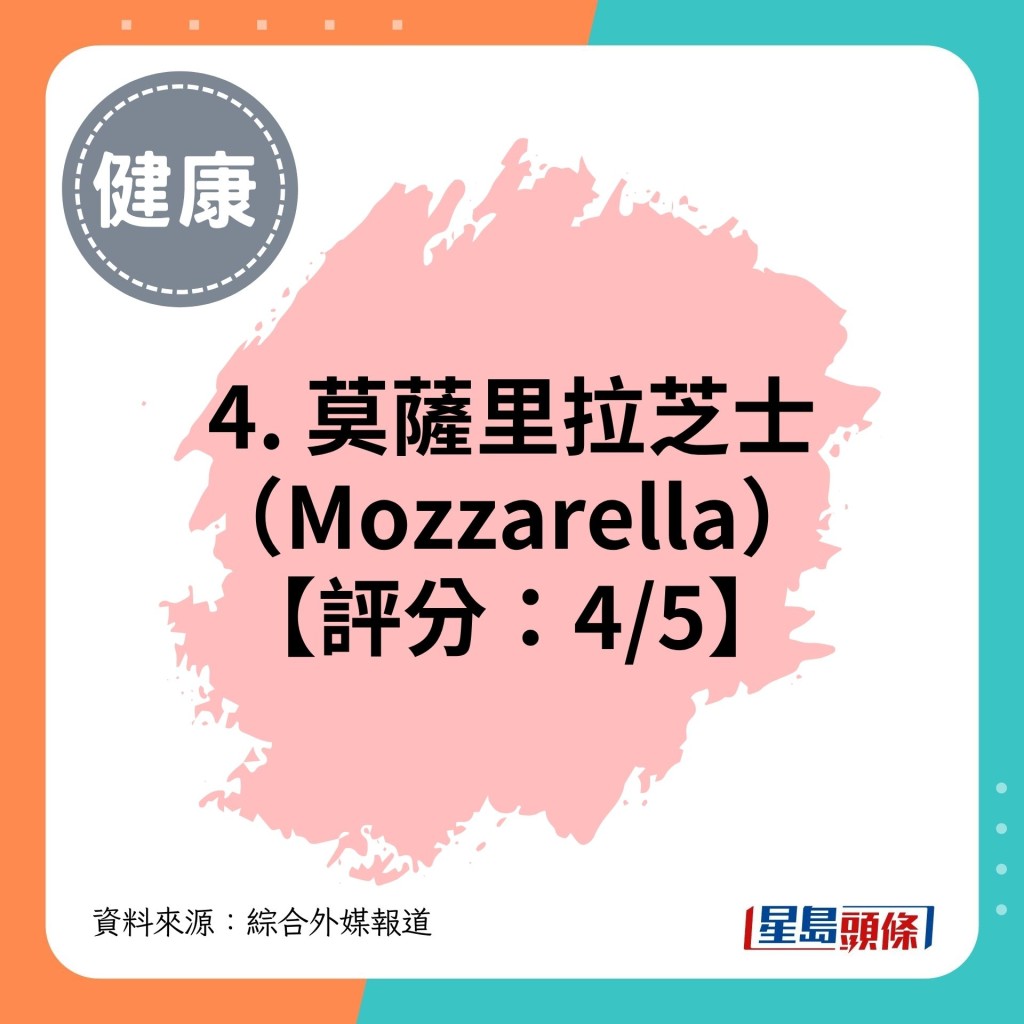 4. 莫萨里拉芝士（Mozzarella）【评分：4/5】
