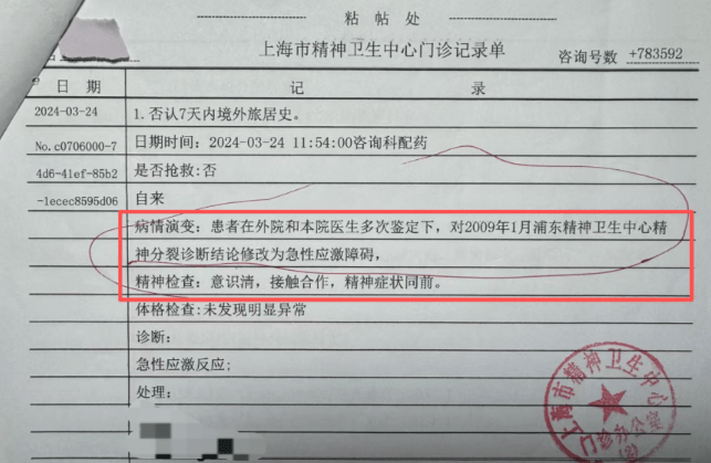 上海男被「患精神分裂」11年。大風新聞