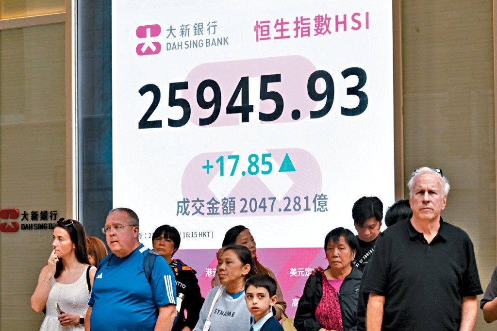 恒指昨日收報25945點，升17點，恒指成功4連升，累升725點。