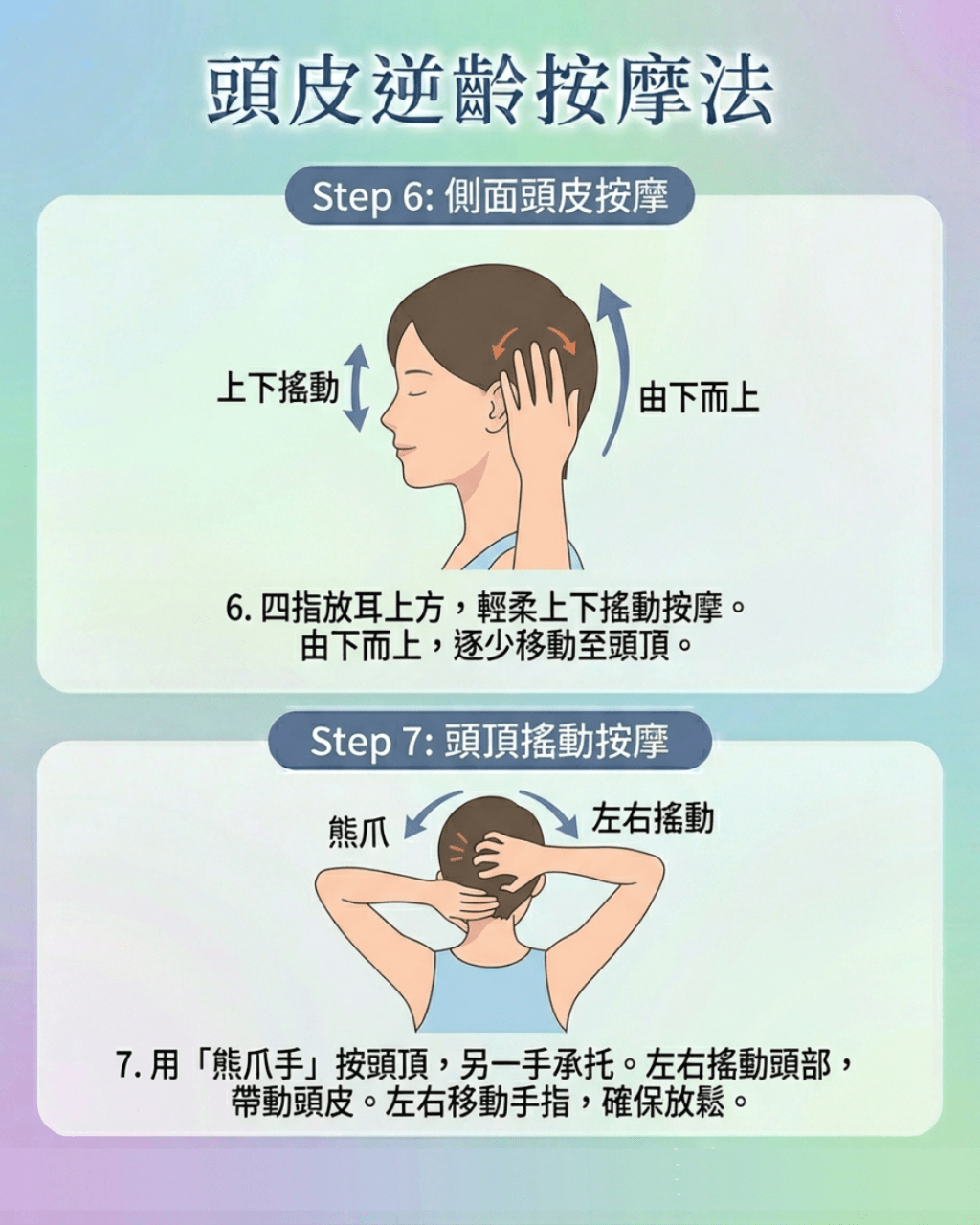 頭皮逆齡按摩法步驟6-7