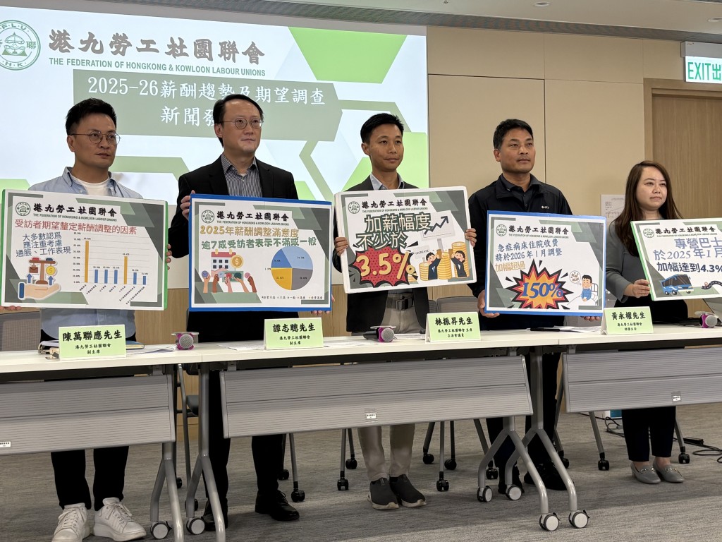 勞聯今年6月至9月展開「2025至26年薪酬趨勢及期望調查」，以問卷形式成功訪問1,383名來自不同行業的僱員。黃子龍攝