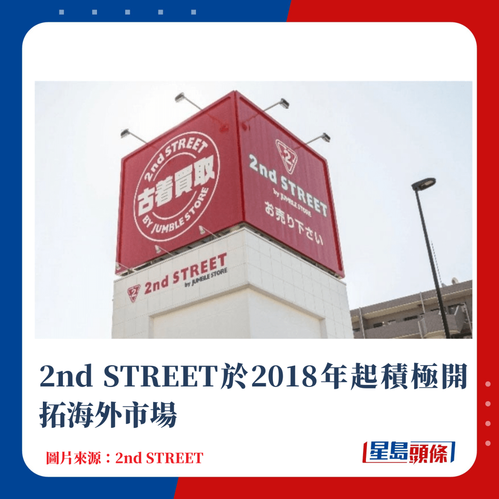 2nd STREET於2018年起積極開拓海外市場