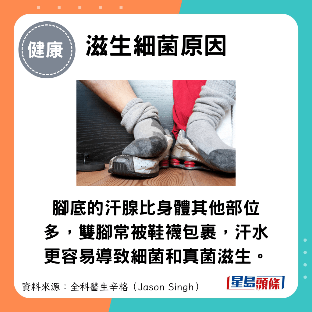 腳底的汗腺比身體其他部位多，雙腳常被鞋襪包裹，汗水更容易導致細菌和真菌滋生。